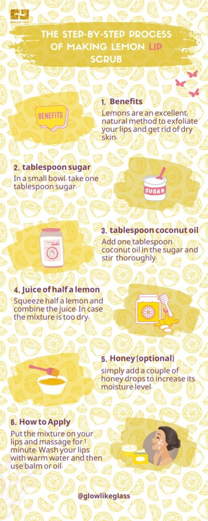 Step By Step Process of Making Lemon Lip Scrub