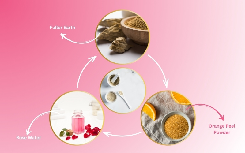 Multani Mitti and Orange Peel Face Pack